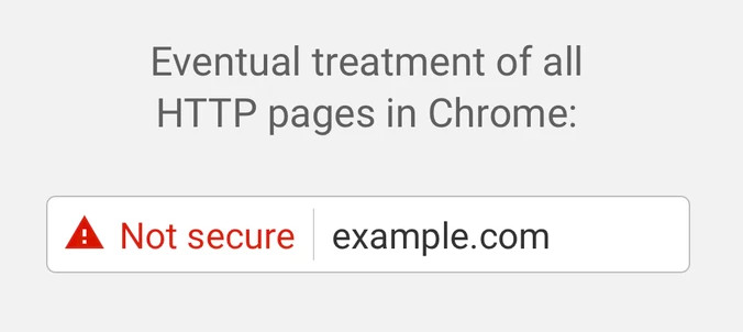 Google Chrome 將從 9 月開始，默認 HTTPS 頁面為安全站點